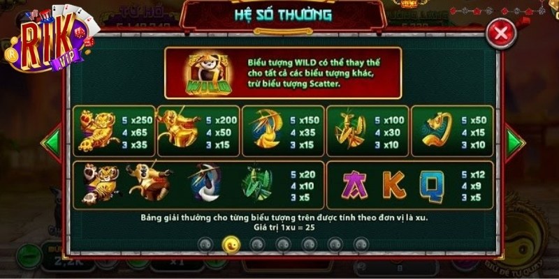 Hệ thống biểu tượng hấp dẫn